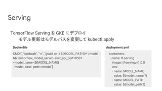 Serving
TensorFlow Serving を GKE にデプロイ
モデル更新はモデルパスを変更して kubectl apply
containers:
- name: tf-serving
image: tf-serving:v1.0.0
env:
- name: MODEL_NAME
value: ${model_name:?}
- name: MODEL_PATH
value: ${model_path:?}
CMD ["/bin/bash", "-c", "gsutil cp -r ${MODEL_PATH}/* /model
&& tensorflow_model_server --rest_api_port=8501
--model_name=${MODEL_NAME}
--model_base_path=/model"]
Dockerfile deployment.yml
 