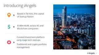 |
Introducing iAngels
Based in Tel Aviv, the capital
of Startup Nation
$140m AUM, across VC and
Blockchain companies
Curated Investment platform
early-stage tech startups
Traditional and crypto portfolio
management
2
 
