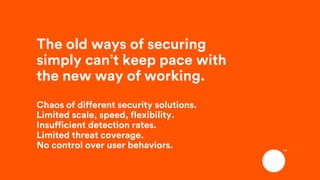 2017 Perception Point CONFIDENTIAL
The old ways of securing
simply can’t keep pace with
the new way of working.
Chaos of different security solutions.
Limited scale, speed, flexibility.
Insufficient detection rates.
Limited threat coverage.
No control over user behaviors.
 