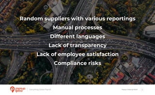 Papaya Global @ NOAH 5
Random suppliers with various reportings
Manual processes
Different languages
Lack of transparency
Lack of employee satisfaction
Compliance risks
 