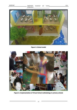 RESISTANT RESISTANT’s educational and training
infrastructure
D2.4
17
Figure 5. School model
Figure 6. Implementation of Virtual School methodology in primary schools
 