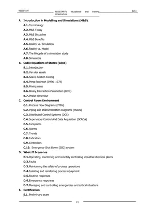 RESISTANT RESISTANT’s educational and training
infrastructure
D2.4
21
A. Introduction in Modelling and Simulations (M&S)
A.1. Terminology
A.2. M&S Today
A.3. M&S Discipline
A.4. M&S Benefits
A.5. Reality vs. Simulation
A.6. Reality vs. Model
A.7. The lifecycle of a simulation study
A.8. Simulators
B. Cubic Equations of States (CEoS)
B.1. Introduction
B.2. Van der Waals
B.3. Soave-Redlich-Kwong
B.4. Peng Robinson (1976, 1978)
B.5. Mixing rules
B.6. Binary Interaction Parameters (BIPs)
B.7. Phase behaviour
C. Control Room Environment
C.1. Process Flow Diagrams (PFDs)
C.2. Piping and Instrumentation Diagrams (P&IDs)
C.3. Distributed Control Systems (DCS)
C.4. Supervisory Control And Data Acquisition (SCADA)
C.5. Faceplates
C.6. Alarms
C.7. Trends
C.8. Indicators
C.9. Controllers
C.10. Emergency Shut Down (ESD) system
D. What-If Scenarios
D.1.Operating, monitoring and remotely controlling industrial chemical plants
D.2.Faults
D.3.Maintaining the safety of process operations
D.4.Isolating and reinstating process equipment
D.5.Routine responses
D.6.Emergency responses
D.7.Managing and controlling emergencies and critical situations
E. Certification
E.1. Preliminary exam
 