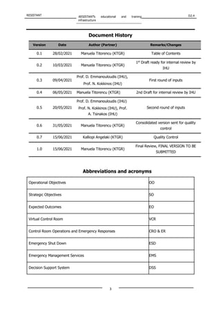 RESISTANT RESISTANT’s educational and training
infrastructure
D2.4
3
Document History
Version Date Author (Partner) Remarks/Changes
0.1 28/02/2021 Manuela Titorencu (KTGR) Table of Contents
0.2 10/03/2021 Manuela Titorencu (KTGR)
1st
Draft ready for internal review by
IHU
0.3 09/04/2021
Prof. D. Emmanouloudis (IHU),
Prof. N. Kokkinos (IHU)
First round of inputs
0.4 06/05/2021 Manuela Titorencu (KTGR) 2nd Draft for internal review by IHU
0.5 20/05/2021
Prof. D. Emmanouloudis (IHU)
Prof. N. Kokkinos (IHU), Prof.
A. Tsinakos (IHU)
Second round of inputs
0.6 31/05/2021 Manuela Titorencu (KTGR)
Consolidated version sent for quality
control
0.7 15/06/2021 Kalliopi Angelaki (KTGR) Quality Control
1.0 15/06/2021 Manuela Titorencu (KTGR)
Final Review, FINAL VERSION TO BE
SUBMITTED
Abbreviations and acronyms
Operational Objectives OO
Strategic Objectives SO
Expected Outcomes EO
Virtual Control Room VCR
Control Room Operations and Emergency Responses CRO & ER
Emergency Shut Down ESD
Emergency Management Services EMS
Decision Support System DSS
 