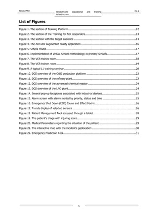 RESISTANT RESISTANT’s educational and training
infrastructure
D2.4
5
List of Figures
Figure 1. The section of Training Platform..................................................................................12
Figure 2. The section of the Training for first responders.............................................................13
Figure 3. The section with the target audience ...........................................................................14
Figure 4. The ARTutor augmented reality application ..................................................................16
Figure 5. School model ............................................................................................................17
Figure 6. Implementation of Virtual School methodology in primary schools...................................17
Figure 7. The VCR trainee room................................................................................................18
Figure 8. The VCR trainer room ................................................................................................19
Figure 9. A typical L1 training seminar.......................................................................................20
Figure 10. DCS overview of the O&G production platform............................................................22
Figure 11. DCS overview of the refinery plant.............................................................................23
Figure 12. DCS overview of the advanced chemical reactor..........................................................24
Figure 13. DCS overview of the LNG plant..................................................................................24
Figure 14. Several pop-up faceplates associated with industrial devices.........................................25
Figure 15. Alarm screen with alarms sorted by priority, status and time ........................................25
Figure 16. Emergency Shut Down (ESD) Cause and Effect Matrix .................................................26
Figure 17. Trends display of selected sensors.............................................................................26
Figure 18. Patient Management Tool accessed through a tablet....................................................28
Figure 19. The patient’s triage with injuring score.......................................................................29
Figure 20. Medical Parameters regarding the situation of the patient ............................................29
Figure 21. The interactive map with the incident’s geolocation .....................................................30
Figure 22. Emergency Prediction Tool........................................................................................31
 