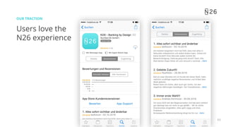 11
Users love the
N26 experience
OUR TRACTION
 