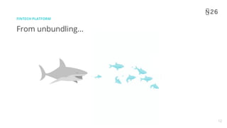From unbundling...
FINTECH PLATFORM
12
 