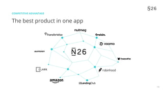 The best product in one app
COMPETITIVE ADVANTAGE
14
 
