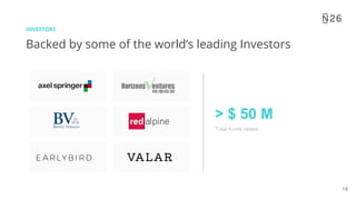 18
Backed by some of the world’s leading Investors
> $ 50 M
Total funds raised
INVESTORS
 
