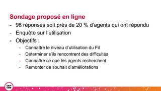 Sondage proposé en ligne
- 98 réponses soit près de 20 % d’agents qui ont répondu
- Enquête sur l’utilisation
- Objectifs :
- Connaître le niveau d’utilisation du Fil
- Déterminer s’ils rencontrent des difficultés
- Connaître ce que les agents recherchent
- Remonter de souhait d’améliorations
 