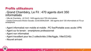 Profils utilisateurs
- Grand Chambéry, Le Fil : 470 agents dont 350
informatisés
- Ville de Chambéry , LE CLIC :1400 agents dont 700 informatisés
- Centre Communal d'Action Sociale, CCAS BONJOUR : 350 agents dont 120 informatisés et 75 sur
smartphone
- Agent informatisé non mobile et mobile : PC fixe/Portable avec accès VPN
- Agent sur le terrain : smartphone professionnel
- Agent non informatisé
- Agent travaillant pour les 2 collectivités (Ville/Agglo, Ville/CCAS)
- Nouvel arrivant
 