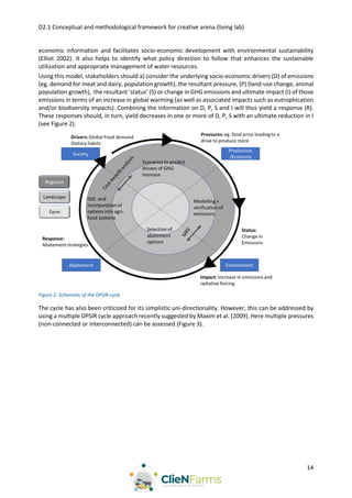 D2.1 Conceptual and methodological framework for creative arena (living lab)
14
economic information and facilitates socio-economic development with environmental sustainability
(Elliot 2002). It also helps to identify what policy direction to follow that enhances the sustainable
utilization and appropriate management of water resources.
Using this model, stakeholders should a) consider the underlying socio-economic drivers (D) of emissions
(eg. demand for meat and dairy, population growth), the resultant pressure, (P) (land-use change, animal
population growth), the resultant ‘status’ (S) or change in GHG emissions and ultimate impact (I) of those
emissions in terms of an increase in global warming (as well as associated impacts such as eutrophication
and/or biodiversity impacts). Combining the information on D, P, S and I will thus yield a response (R).
These responses should, in turn, yield decreases in one or more of D, P, S with an ultimate reduction in I
(see Figure 2).
Figure 2: Schematic of the DPSIR cycle
The cycle has also been criticized for its simplistic uni-directionality. However, this can be addressed by
using a multiple DPSIR cycle approach recently suggested by Maxim et al. (2009). Here multiple pressures
(non-connected or interconnected) can be assessed (Figure 3).
 