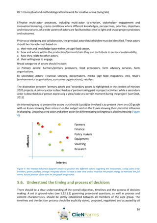 D2.1 Conceptual and methodological framework for creative arena (living lab)
16
Effective multi-actor processes, including multi-actor co-creation, stakeholder engagement and
innovation brokering, create conditions where different knowledges, perspectives, priorities, objectives
and resources etc. of a wide variety of actors are facilitated to come to light and shape project processes
and outcomes.
Prior to co-designing and collaboration, the principal actors/stakeholders must be identified. These actors
should be characterised based on
a. their role and knowledge-base within the agri-food sector,
b. how and where within the production/demand chain they can contribute to sectoral sustainability,
c. how they relate to other actors,
d. their willingness to engage.
Broad categories of actors should include:
a) Primary actors: Farmers/primary producers, food processors, farm advisory services, farm
organisations.
b) Secondary actors: Financial services, policymakers, media (agri-food magazines, etc), NGO’s
(environmental organisations, consumer organisations), retailers.
The distinction between ‘primary actors and ‘secondary actors is highlighted in the context of Horizon
2020 projects. A primary actor is described as a ‘partner taking part in project activities’ while a secondary
actor is described as a ‘person expressing a view/stake at a certain moment during the project’ (van Oost,
2015)
An interesting way to present the actors that should (could) be involved is to present them on a 2D graph
with an X-axis showing their interest on the subject and on the Y-axis showing their potential influence
in changing. Choosing a red color and green color for differentiating willingness is also interesting (Figure
4).
interest
influence
Farmers
Finance
Policy makers
Equipment
Sourcing
Research
Figure 4: the Interest/Influence diagram allows to position the different actors regarding the innovations. Using colors (red:
breakers, green: pushers, orange: mitigate) allows to have a clear view and to mobilize the proper energy to motivate the full
arena. Actual position of the dots on the graph are fictional.
5.6. Understand the timing and process of decisions
There should be a clear understanding of the overall objectives, timelines and the process of decision
making. A set of ground-rules (see 5.12.1.2) governing procedural questions, as well as process and
content characteristics, should be jointly established between all members of the core group. The
timelines and the decision process should be explicitly stated, proposed, negotiated and accepted by all
 