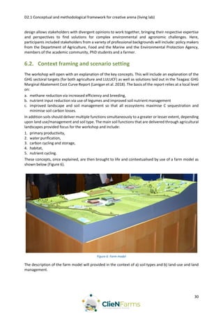 D2.1 Conceptual and methodological framework for creative arena (living lab)
30
design allows stakeholders with divergent opinions to work together, bringing their respective expertise
and perspectives to find solutions for complex environmental and agronomic challenges. Here,
participants included stakeholders from a variety of professional backgrounds will include: policy makers
from the Department of Agriculture, Food and the Marine and the Environmental Protection Agency,
members of the academic community, PhD students and a farmer.
6.2. Context framing and scenario setting
The workshop will open with an explanation of the key concepts. This will include an explanation of the
GHG sectoral targets (for both agriculture and LULUCF) as well as solutions laid out in the Teagasc GHG
Marginal Abatement Cost Curve Report (Lanigan et al. 2018). The basis of the report relies at a local level
on:
a. methane reduction via increased efficiency and breeding,
b. nutrient input reduction via use of legumes and improved soil nutrient management
c. improved landscape and soil management so that all ecosystems maximise C sequestration and
minimise soil carbon losses.
In addition soils should deliver multiple functions simultaneously to a greater or lesser extent, depending
upon land use/management and soil type. The main soil functions that are delivered through agricultural
landscapes provided focus for the workshop and include:
1. primary productivity,
2. water purification,
3. carbon cycling and storage,
4. habitat,
5. nutrient cycling.
These concepts, once explained, are then brought to life and contextualised by use of a farm model as
shown below (Figure 6).
Figure 6: Farm model
The description of the farm model will provided in the context of a) soil types and b) land-use and land
management.
 