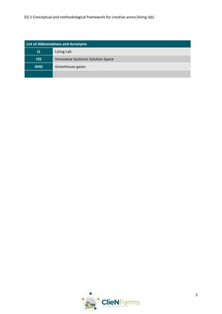 D2.1 Conceptual and methodological framework for creative arena (living lab)
5
List of Abbreviations and Acronyms
LL Living Lab
I3S Innovative Systemic Solution Space
GHG Greenhouse gases
 