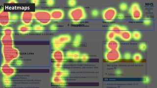 Heatmaps
 