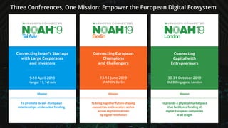 Three Conferences, One Mission: Empower the European Digital Ecosystem
To provide a physical marketplace
that facilitates funding of
digital European companies
at all stages
Mission Mission Mission
To promote Israel - European
relationships and enable funding
To bring together future-shaping
executives and investors active
across segments driven
by digital revolution
Connecting
Capital with
Entrepreneurs
Connecting European
Champions
and Challengers
Connecting Israel’s Startups
with Large Corporates
and Investors
30-31 October 2019
Old Billingsgate, London
13-14 June 2019
STATION Berlin
9-10 April 2019
Hangar 11, Tel Aviv
 