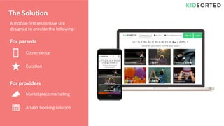 The Solution
Convenience
Curation
A SaaS booking solution
Marketplace marketing
For parents
For providers
What do you want to find and book?
What do you want to
find and book?
A mobile-first responsive site
designed to provide the following:
 
