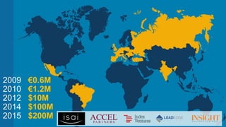 2009 €0.6M
2010 €1.2M
2012 $10M
2014 $100M
2015 $200M
 