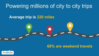 Average trip is 220 miles
60% are weekend travels
Powering millions of city to city trips
 