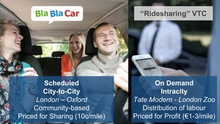 Scheduled
City-to-City
London – Oxford
Community-based
Priced for Sharing (10c/mile)
“Ridesharing” VTC
On Demand
Intracity
Tate Modern - London Zoo
Distribution of labour
Priced for Profit (€1-3/mile)
 