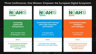 Three Conferences, One Mission: Empower the European Digital Ecosystem
To provide a physical marketplace
that facilitates funding of
digital European companies
at all stages
Mission MissionMission
To promote Israel - European
relationships and enable funding
To bring together future-shaping
executives and investors active
across segments driven
by digital revolution
Connecting
Capital with
Entrepreneurs
Connecting European
Champions
and Challengers
Connecting Israel’s Startups
with Large Corporates
and Investors
30-31 October 2018
Old Billingsgate, London
13-14 June 2019
STATION Berlin
9-10 April 2019
Haoman 17, Tel Aviv
 