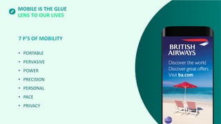 MOBILE IS THE GLUE
LENS TO OUR LIVES
7 P’S OF MOBILITY
• PORTABLE
• PERVASIVE
• POWER
• PRECISION
• PERSONAL
• PACE
• PRIVACY
 