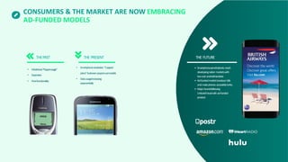 • Smartphonepenetrationto reach
developingnation marketswith
lowcost androidhandsets
• Ad-fundedmodelstoreduce bills
andmakephones accessibletoALL
• Majorbrandsfollowing
Unlockd’sleadwith ad-funded
product:
THE FUTURETHE PRESENTTHEPAST
• Modelwas“Payperusage”
• Expensive
• Poorfunctionality
• Smartphonerevolution “Capped
plans”tookoverpayperusemodels
• Datausageincreasing
exponentially
CONSUMERS & THE MARKET ARE NOW EMBRACING
AD-FUNDED MODELS
 