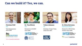 5
Can we build it? Yes, we can.
Christian Wolf
CEO
Research in NLP & Data
Science since 2005
Research in AI & NLP
since 2005
Developer, Project Team
Lead since 2007
Dr. Tina Klüwer
CTO
Tobias Lehmann
CIO
Dr. Núria Bertomeu
Chief Science Officer
372x266px
(72ppi)
372x266px
(72ppi)
372x266px
(72ppi)
Tech Entrepreneur
since 2006
 