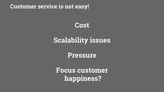 3
821x698px (72ppi)
Customer service is not easy!
Cost
Scalability issues
Pressure
Focus customer
happiness?
 