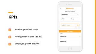 KPIs
Member growth of 270%
Hotel growth to over 125.000
Employee growth of 130%
1
2
3
 