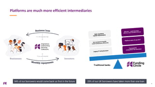 Platforms are much more efficient intermediaries
4
25% of our UK borrowers have taken more than one loan94% of our borrowers would come back us first in the future
 