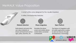 A smart white cane designed for the visually impaired.
It offers 3 revolutionary features:
Easily detects and warns the
user about obstacles at
breast and head level such as
signs, poles, branches, etc.
Simulates the phone
screen and enables phone
control when connected
via Bluetooth.
The feature of integration with
all mobile applications enables
to add new features through
developments in technology.
Obstacle Detection Phone Integration Open Platform
WeWALK Value Proposition
 
