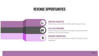 REVENUE OPPORTUNITIES
MARKETING ACQUISITION
Advertising, subscription model, game by game buy
AFILLIATION PROGRAMMS
Disseminating our products through corporate partners
databases (Corporate Health)
INSURANCE COOPORATIONS
In-house programs with dissemination through Insurers
databases
8 of 9
 