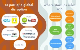 as part of a global
disruption
communication
tourism
music
banking
innovation
international
competitiveness
scale
user
centricity
investment +++
agile
organization
name it :-)
open
platform
where startups rules
win
growth vs
proﬁt
freemium
BM
 