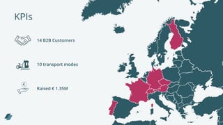 KPIs
14 B2B Customers
10 transport modes
Raised € 1.35M
 