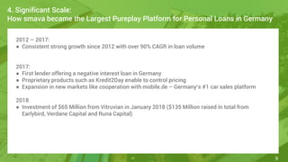 4. Significant Scale:
How smava became the Largest Pureplay Platform for Personal Loans in Germany
9
2012 – 2017:
● Consistent strong growth since 2012 with over 90% CAGR in loan volume
2017:
● First lender offering a negative interest loan in Germany
● Proprietary products such as Kredit2Day enable to control pricing
● Expansion in new markets like cooperation with mobile.de – Germany‘s #1 car sales platform
2018
● Investment of $65 Million from Vitruvian in January 2018 ($135 Million raised in total from
Earlybird, Verdane Capital and Runa Capital)
 