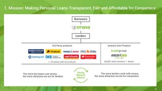 3
1. Mission: Making Personal Loans Transparent, Fair and Affordable for Consumers
 