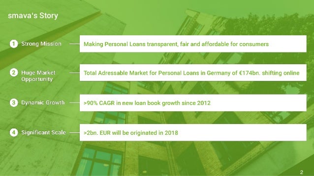 Smava Berlin Smava Berlin