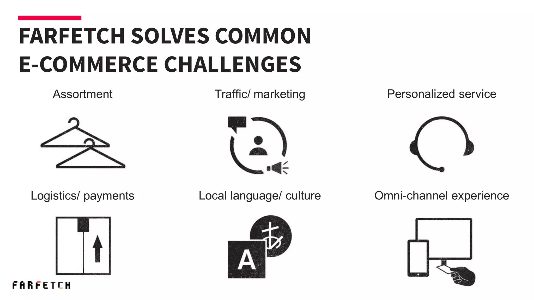 Assortment Personalized service
Local language/ cultureLogistics/ payments Omni-channel experience
Traffic/ marketing
 