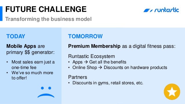 Runtastic marketing picture