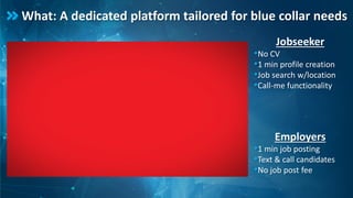 Jobseeker
•No CV
•1 min profile creation
•Job search w/location
•Call-me functionality
Employers
•1 min job posting
•Text & call candidates
•No job post fee
What: A dedicated platform tailored for blue collar needs
 