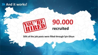 90.000
recruited
50% of the job posts were filled through İşin Olsun
And it works!
 