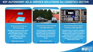 Managed remotely over the cloud
through Unmanned Life´s AI
driven Intelligent Engine. From
one single user interface
providing sorting without a
sorting machine.
Watch how it works:
(https://vimeo.com/241871182)
KEY AUTONOMY-AS-A-SERVICE SOLUTIONS for LOGISTICS SECTOR
Unmanned Life’s solution fleet
manages different autonomous
drones through the AI platform.
We reduce the delivery cost by
shortening the time spent on
routes.
Watch how it works:
(https://vimeo.com/241856897)
Unmanned Life´s AI-driven intelligent
platform enables a fully autonomous
inventory check solution. No pilots or
operators required. Continuous
Mission Control in a confined space, in
a precise and repeatable manner.
Watch how it works:
(https://vimeo.com/241884422)
Image
 
