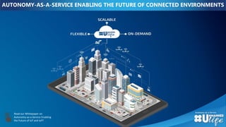 AUTONOMY-AS-A-SERVICE ENABLING THE FUTURE OF CONNECTED ENVIRONMENTS
Read our Whitepaper on
Autonomy-as-a-Service Enabling
the Future of IoT and IoFT
 