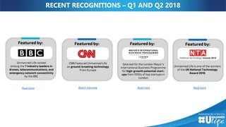 RECENT RECOGNITIONS – Q1 AND Q2 2018
Read more Read moreWatch Interview Read more
 