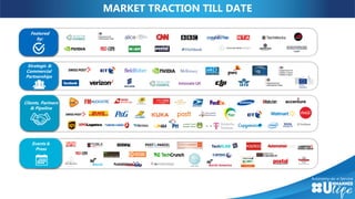MARKET TRACTION TILL DATE
Featured
by:
Strategic &
Commercial
Partnerships
Clients, Partners
& Pipeline
Events &
Press
 