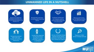 UNMANNED LIFE IN A NUTSHELL
&
 