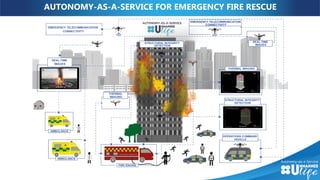 AUTONOMY-AS-A-SERVICE FOR EMERGENCY FIRE RESCUE
 