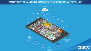 AUTONOMY-AS-A-SERVICE ENABLING THE FUTURE OF SUPPLY CHAIN
 