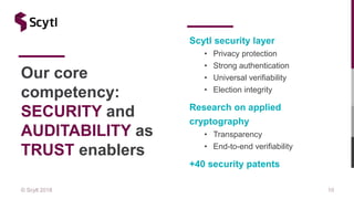 © Scytl 2018 10
Scytl security layer
• Privacy protection
• Strong authentication
• Universal verifiability
• Election integrity
Research on applied
cryptography
• Transparency
• End-to-end verifiability
+40 security patents
Our core
competency:
SECURITY and
AUDITABILITY as
TRUST enablers
 